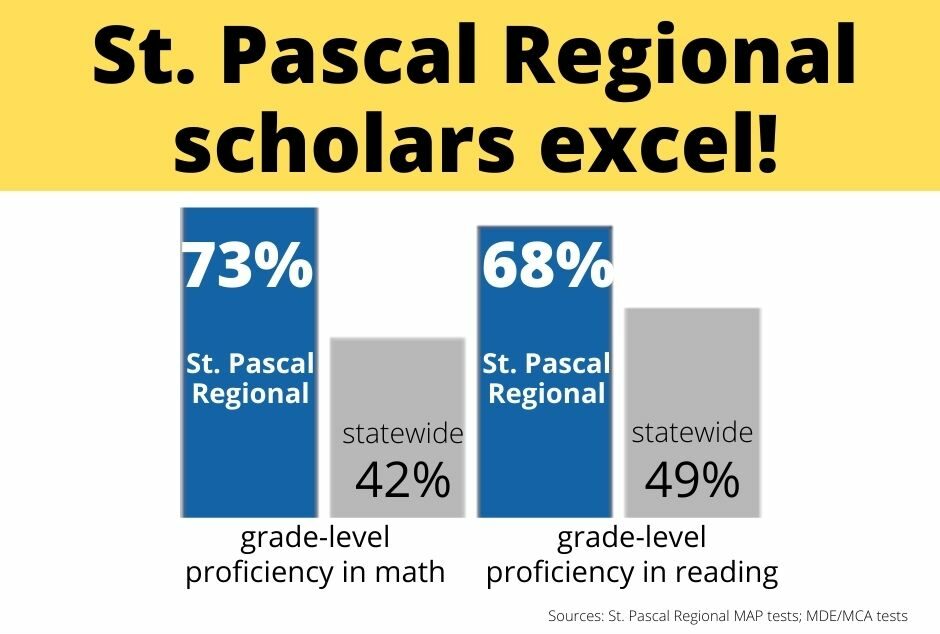 Our Model St. Pascal Regional Catholic School